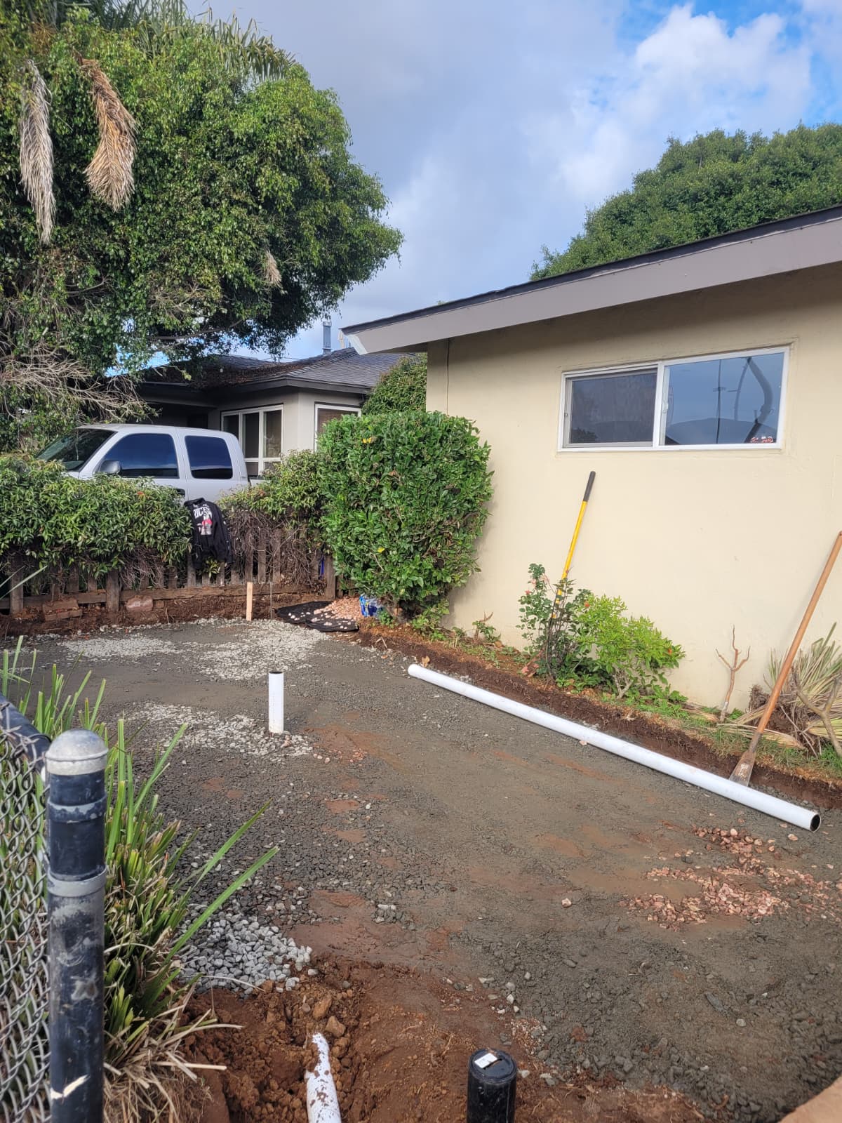 Irrigation Systems San Diego